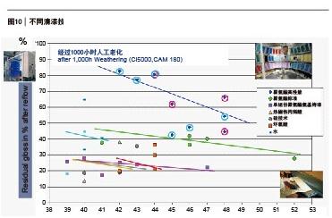 凯发·k8(中国游)官方网站