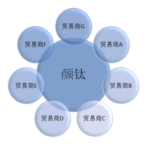 凯发·k8(中国游)官方网站